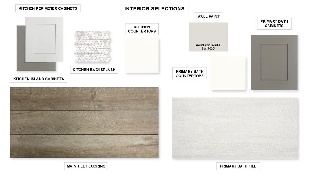 Sample of building materials used in homes in Ladera, San Antonio (Image 10). Sample of building materials used in homes in Ladera, San Antonio (Image 10).