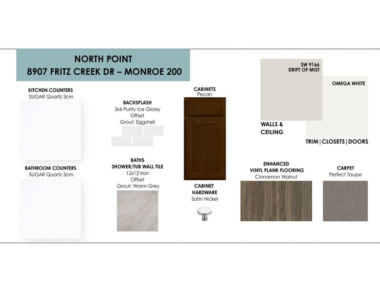 Sample of building materials used in homes in North Point, Temple (Image 4).
