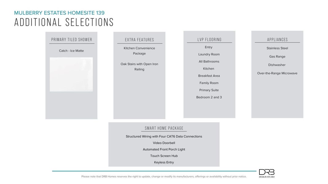 Furnished interior view inside a new home in Mulberry Estates, Simpsonville (Image 17).