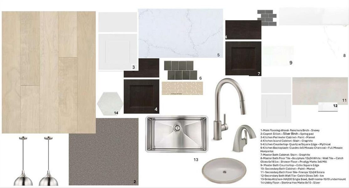 1712 Drover Street Design