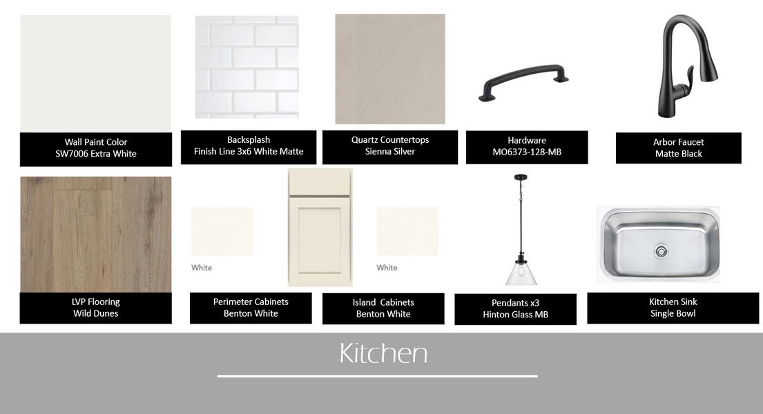 Sample of building materials used in homes in Central Estates, Summerville (Image 29).