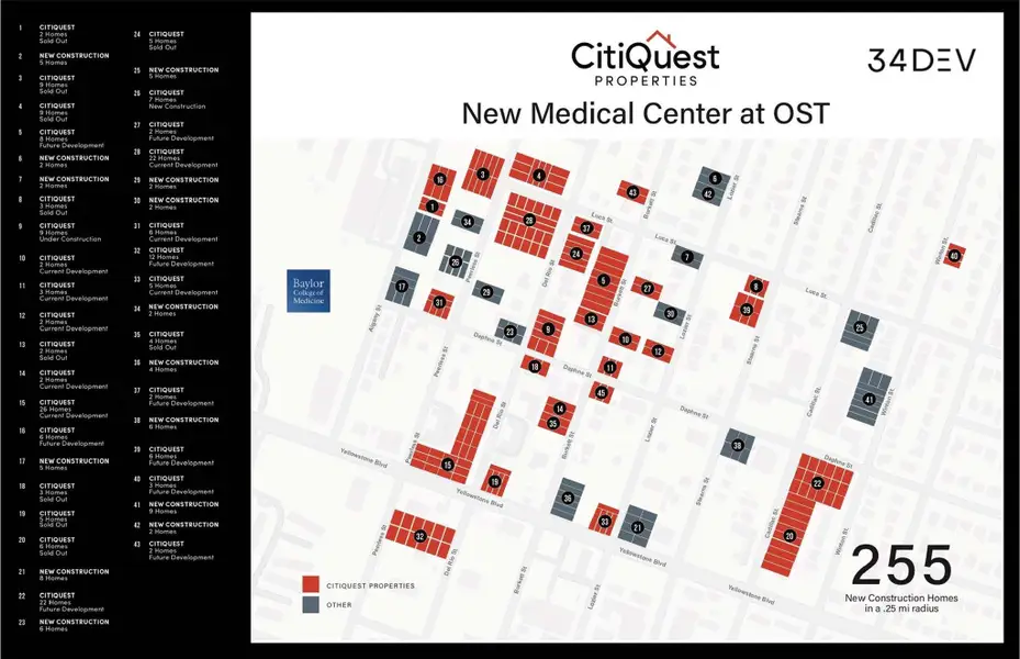 Plans to build over 255 homes in the New Medical Center @ OST!