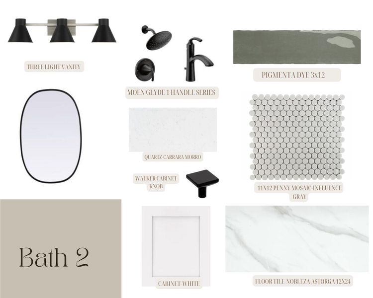 Sample of building materials used in homes in , Moncks Corner (Image 7).