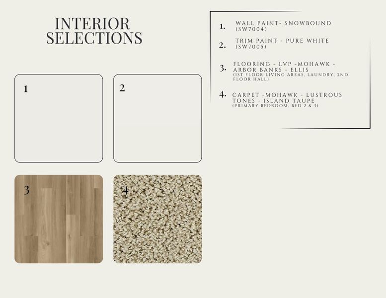 Sample of building materials used in homes in , Summerville (Image 6).