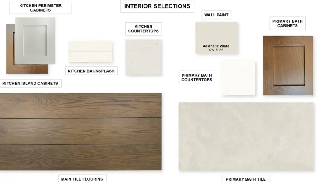 Sample of building materials used in homes in Eliana, McKinney (Image 23).