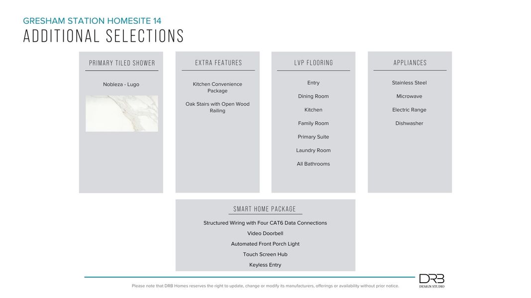 Furnished interior view inside a new home in Gresham Station, Simpsonville (Image 24). Furnished interior view inside a new home in Gresham Station, Simpsonville (Image 24).