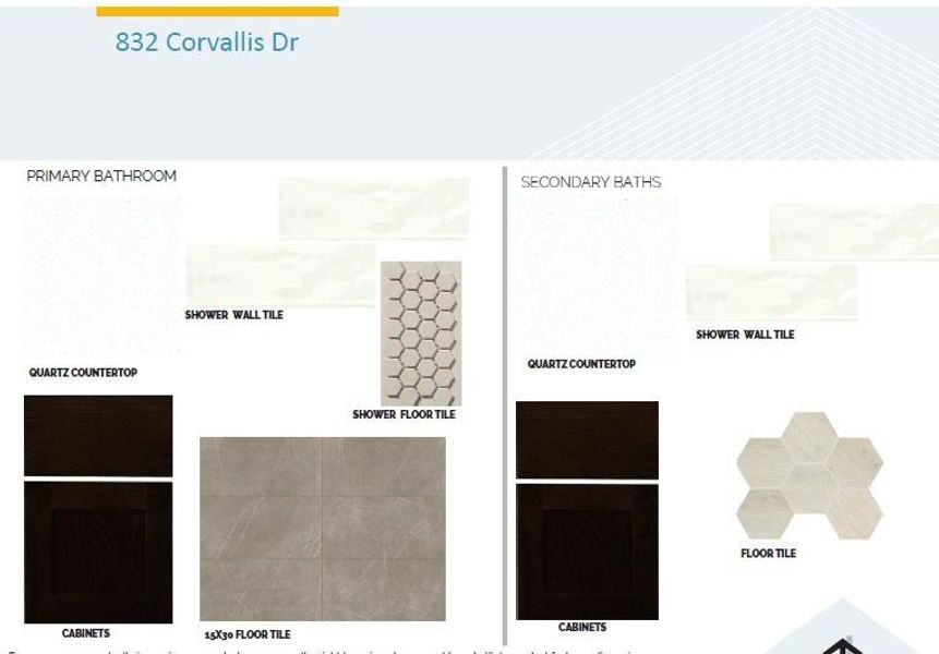 Sample of building materials used in homes in Cedar Brook, Leander (Image 5).