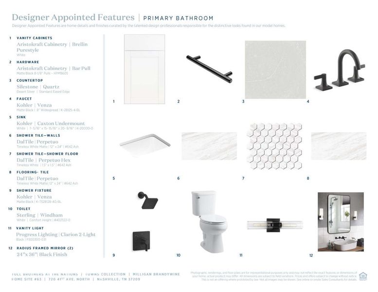 Sample of building materials used in homes in The Nations, Nashville (Image 11). Sample of building materials used in homes in The Nations, Nashville (Image 11).