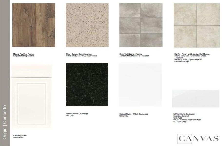 Sample of building materials used in homes in Rosewood Farm, Lawrenceville (Image 47).