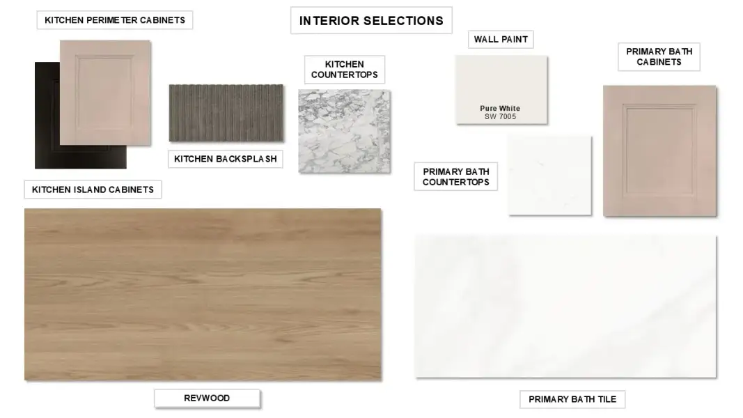 Sample of building materials used in homes in Ramble, Celina (Image 18). Sample of building materials used in homes in Ramble, Celina (Image 18).