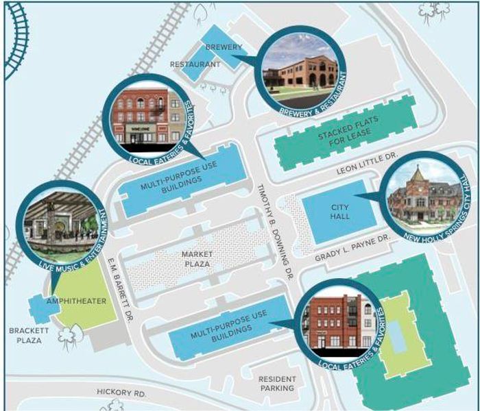 Image 34 of a home in Holly Springs Town Center. Image 34 of a home in Holly Springs Town Center.