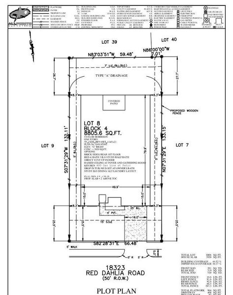 Plot Plan