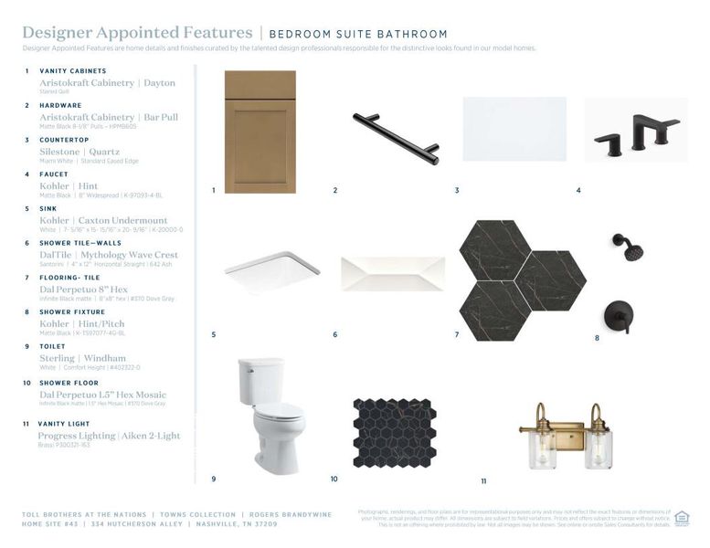 Sample of building materials used in homes in The Nations - Towns, Nashville (Image 11).