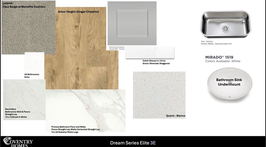 Sample of building materials used in homes in Sundance Cove, Crosby (Image 4). Sample of building materials used in homes in Sundance Cove, Crosby (Image 4).