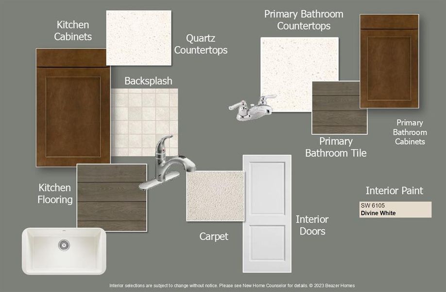 Beazer Homes Stark Farms Teton Design Image