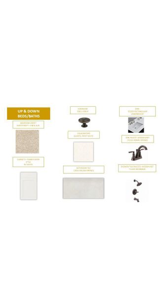 Sample of building materials used in homes in Cordera, Concord (Image 10).
