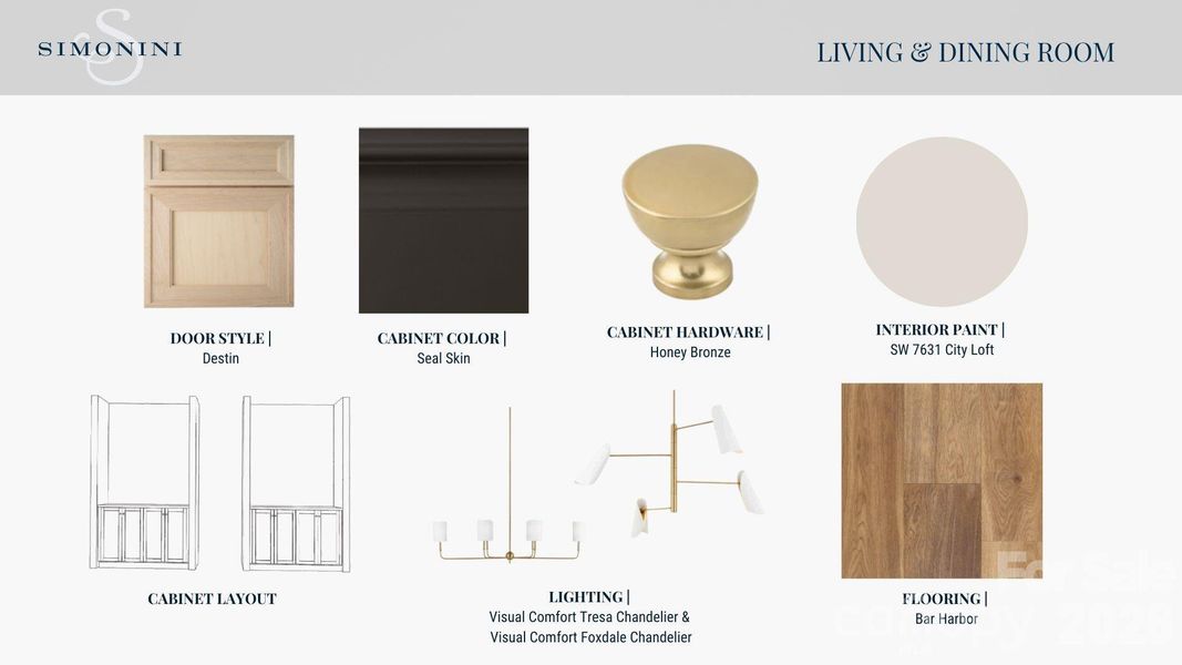 Sample of building materials used in homes in , Charlotte (Image 14).