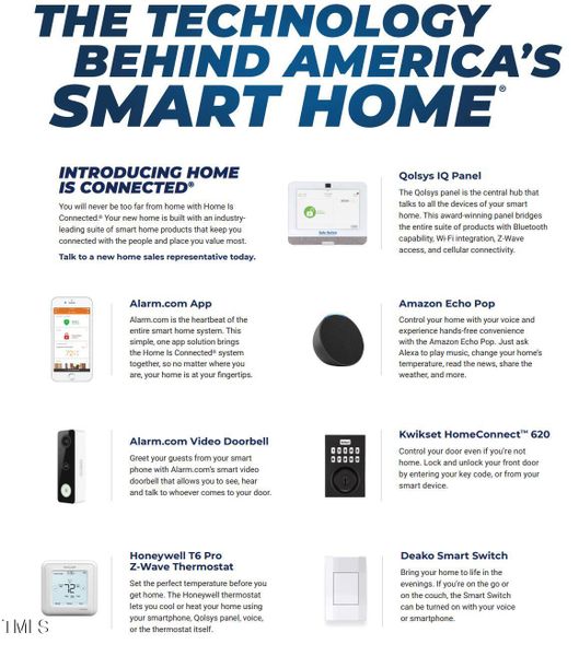 smart home mls