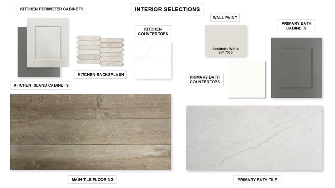 Sample of building materials used in homes in Riceland, Mont Belvieu (Image 15). Sample of building materials used in homes in Riceland, Mont Belvieu (Image 15).
