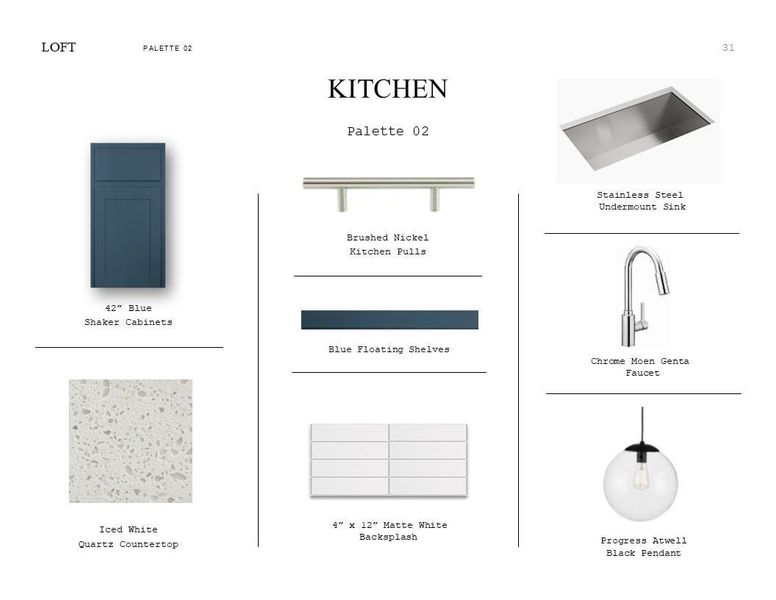 Loft Look Palette 2: Kitchen Selection Sheet (*Artist rendering used for illustration purposes only.)