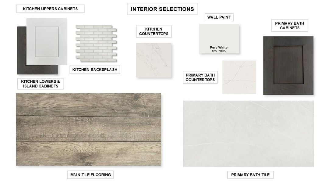 Sample of building materials used in homes in Cross Creek West, Fulshear (Image 15).