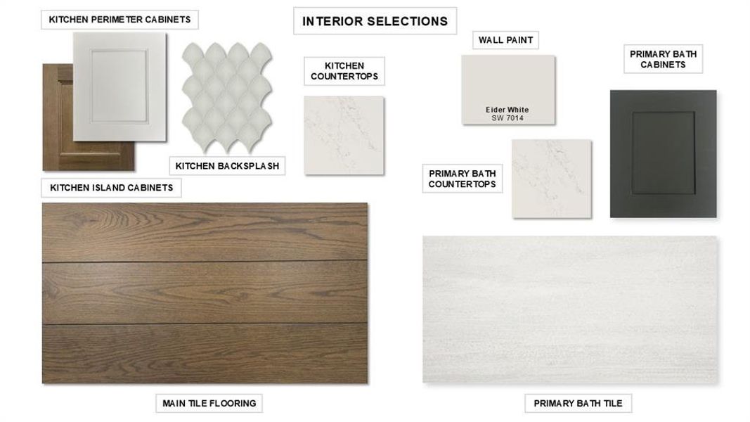 Sample of building materials used in homes in Walsh Ranch 55', Fort Worth (Image 3).