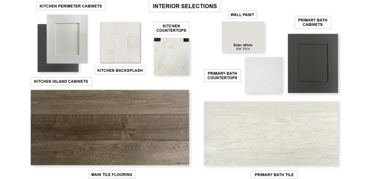 Sample of building materials used in homes in Parkside Peninsula, Georgetown (Image 3).