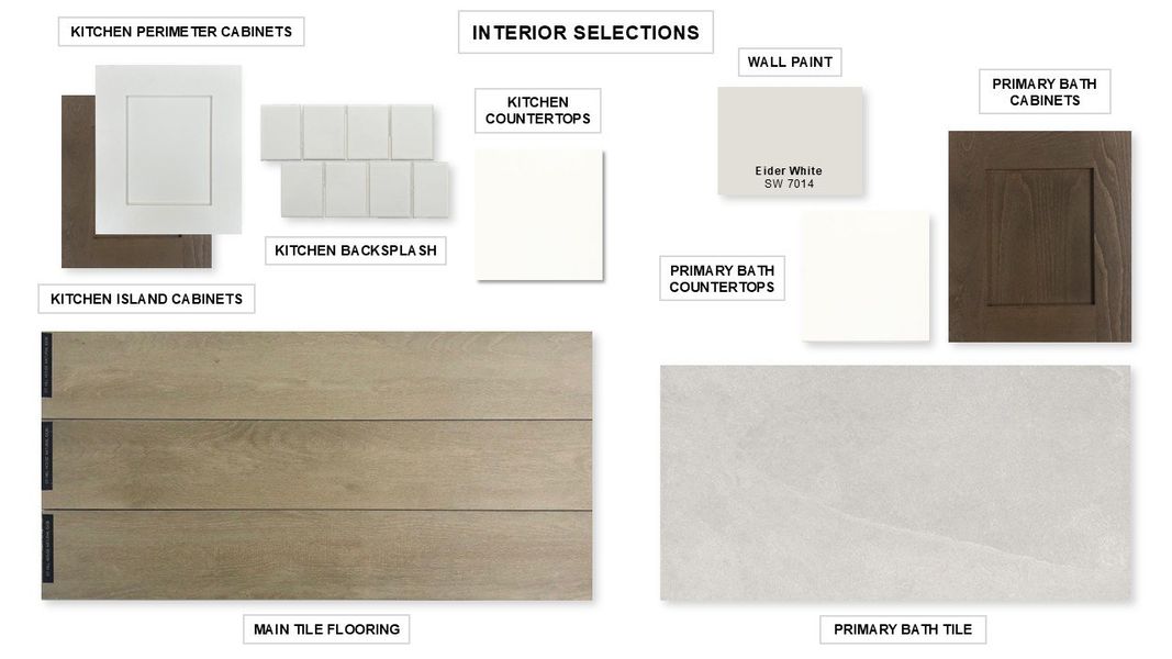 Sample of building materials used in homes in Meadows of Mill Creek, Seguin (Image 24).