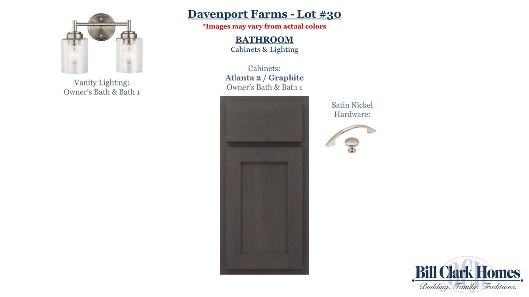 Sample of building materials used in homes in Davenport Farms, Winterville (Image 4).