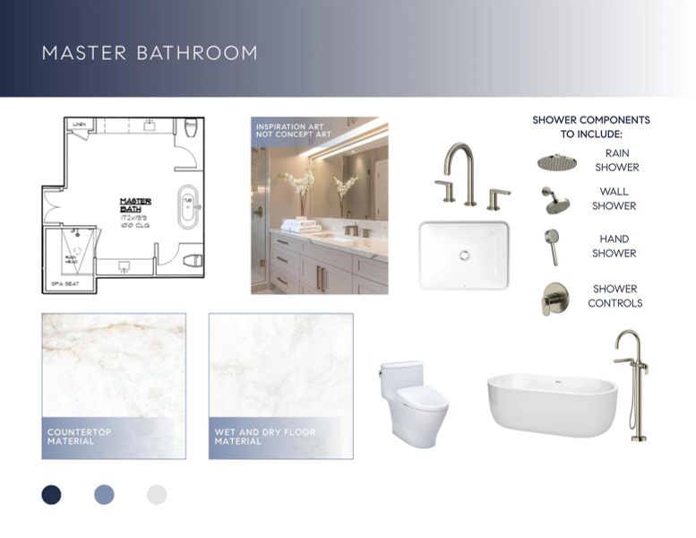 Master bathroom Master bathroom
