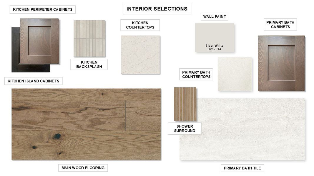 Sample of building materials used in homes in Thornebrook 1 Acre, Bulverde (Image 2). Sample of building materials used in homes in Thornebrook 1 Acre, Bulverde (Image 2).
