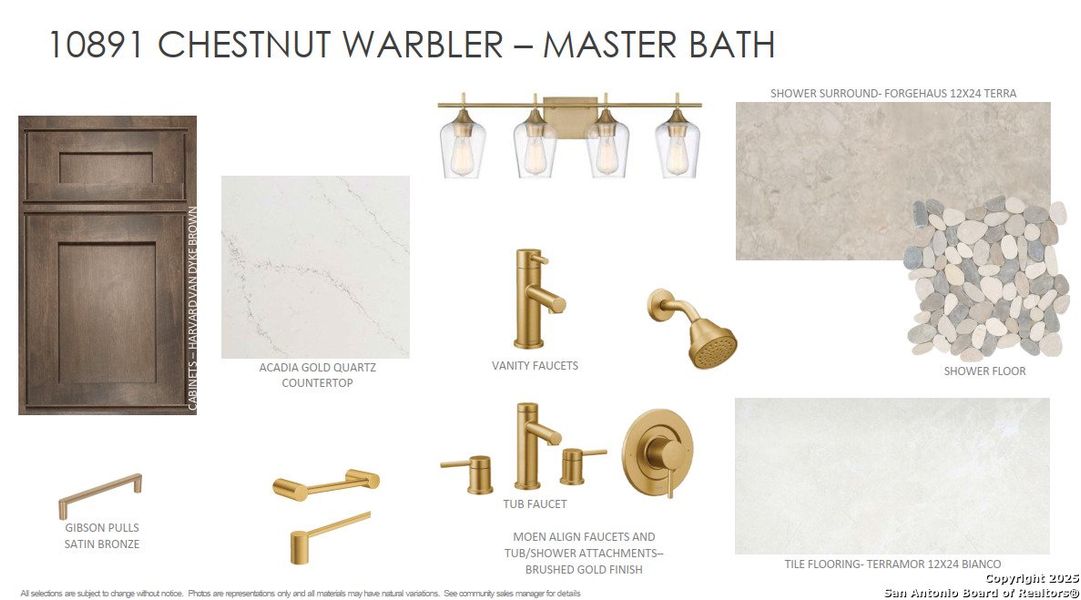 Sample of building materials used in homes in Waldsanger, New Braunfels (Image 3).