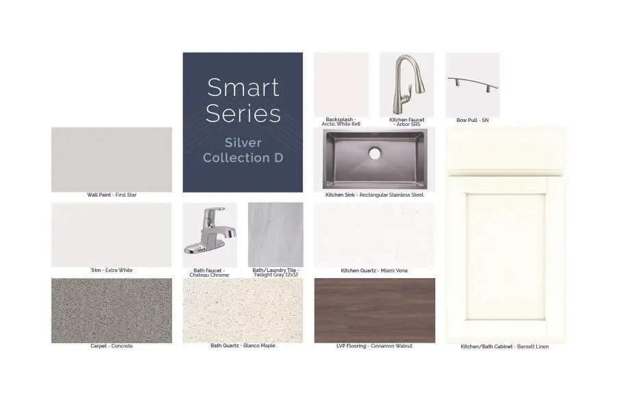 Smart Series Online Board - 2-20-26