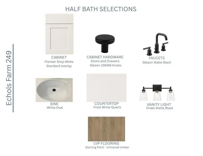 Sample of building materials used in homes in Echols Farm, Hiram (Image 27).