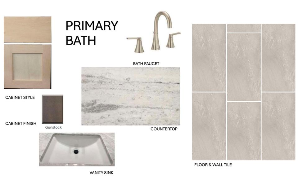 Sample of building materials used in homes in Leander Estates, Leander (Image 6).