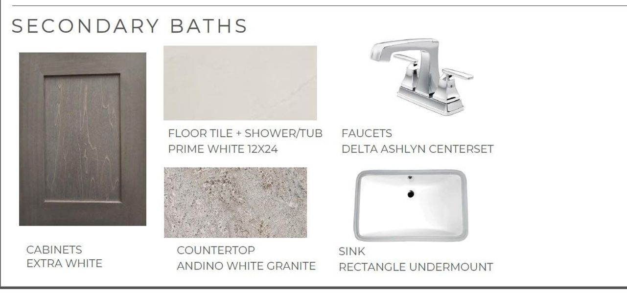 Sample of building materials used in homes in Tompkins Reserve, Katy (Image 5).