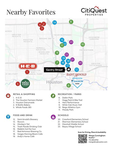 LOCAL POINTS OF INTEREST