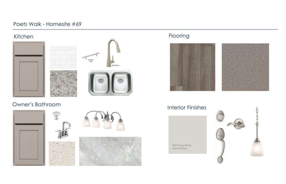 Sample of building materials used in homes in Poets Walk, Whitsett (Image 17).