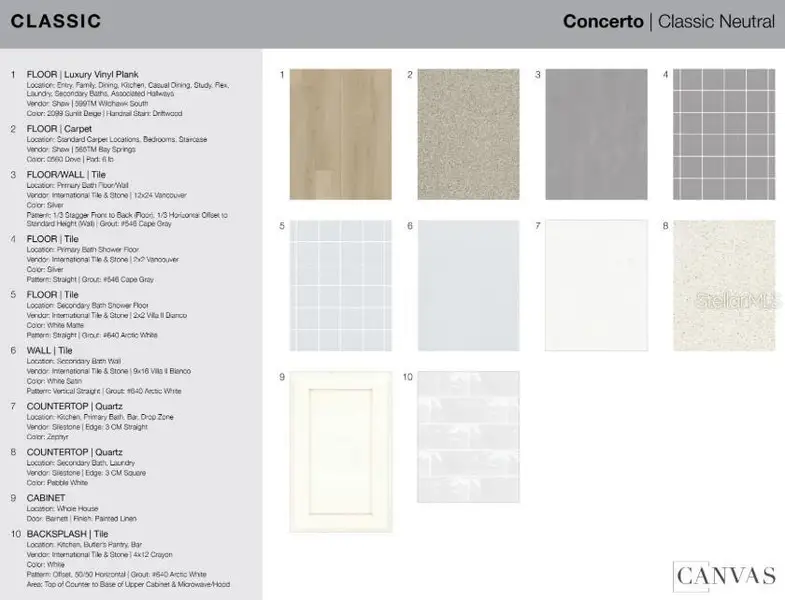 Sample of building materials used in homes in Skye Ranch Community Group Page, Sarasota (Image 16).