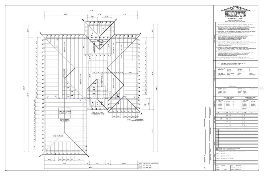 Image 32 of a home in .