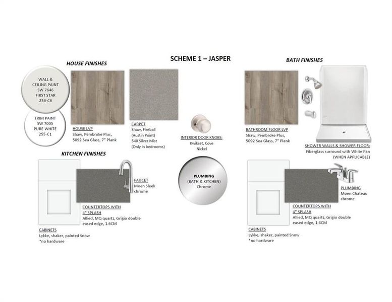 Package 1 - Jasper Package 1 - Jasper