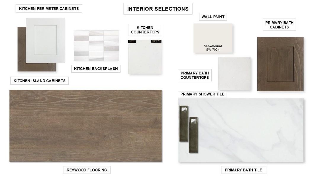 View of miscellaneous listing collateral View of miscellaneous listing collateral