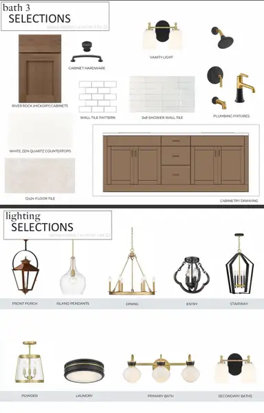 Sample of building materials used in homes in , Charleston (Image 3). Sample of building materials used in homes in , Charleston (Image 3).