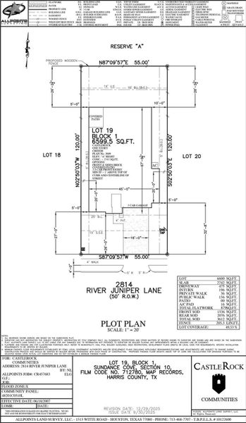 PLOT PLAN! PLOT PLAN!