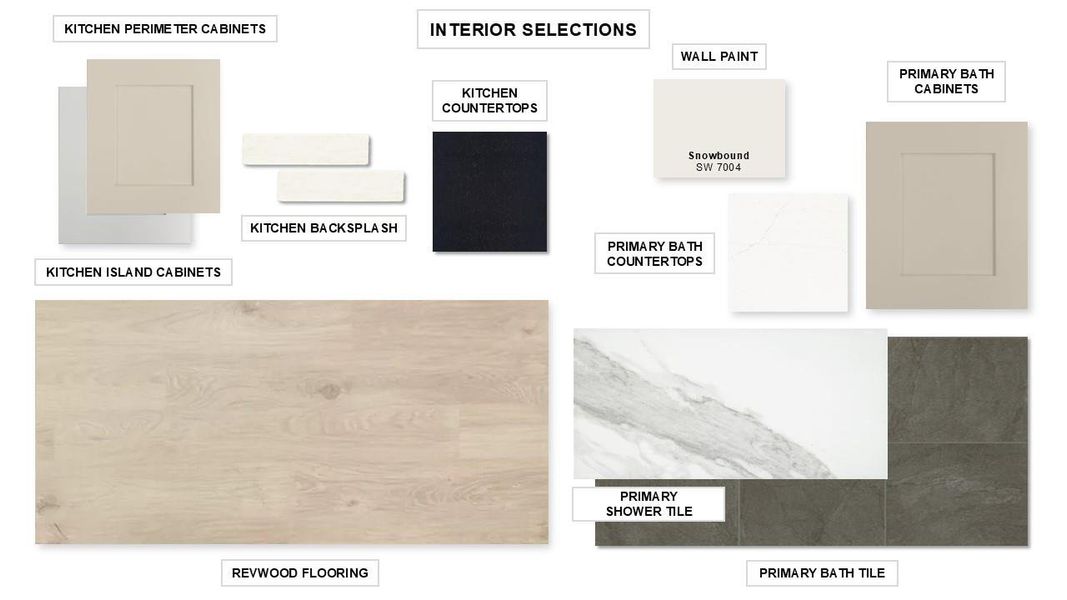 Sample of building materials used in homes in Crosswinds, Kyle (Image 15).