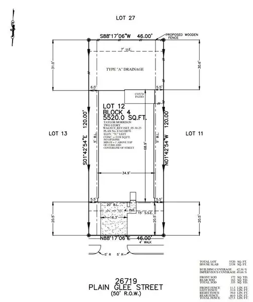 Plot Plan