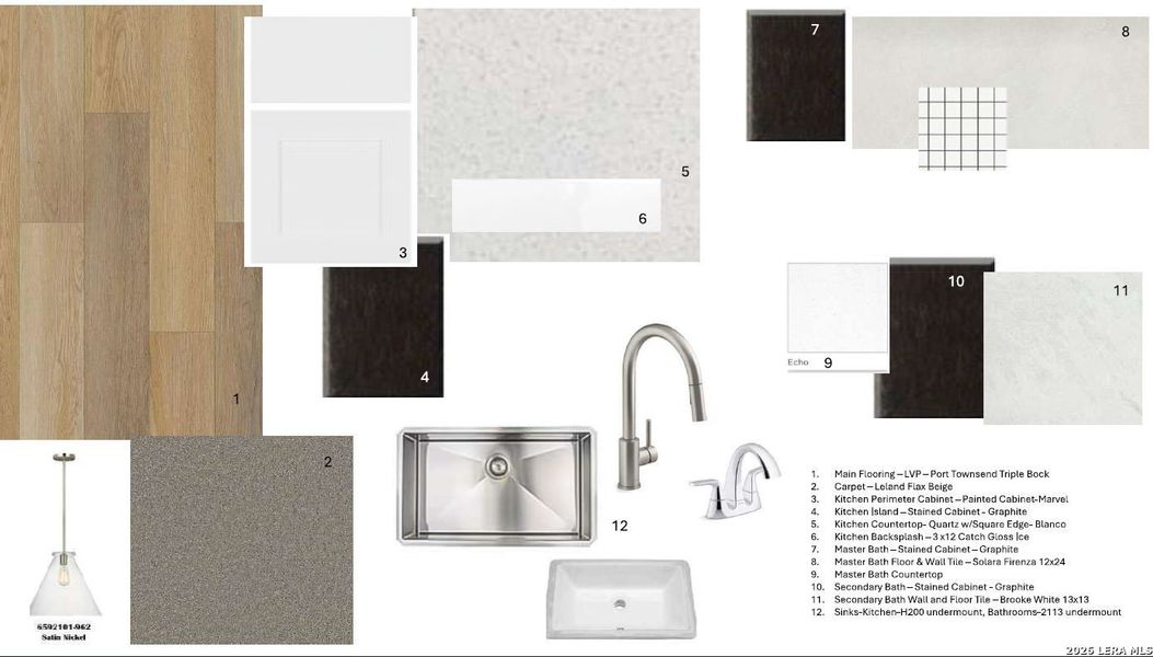 Sample of building materials used in homes in Nopal Valley, San Antonio (Image 3).