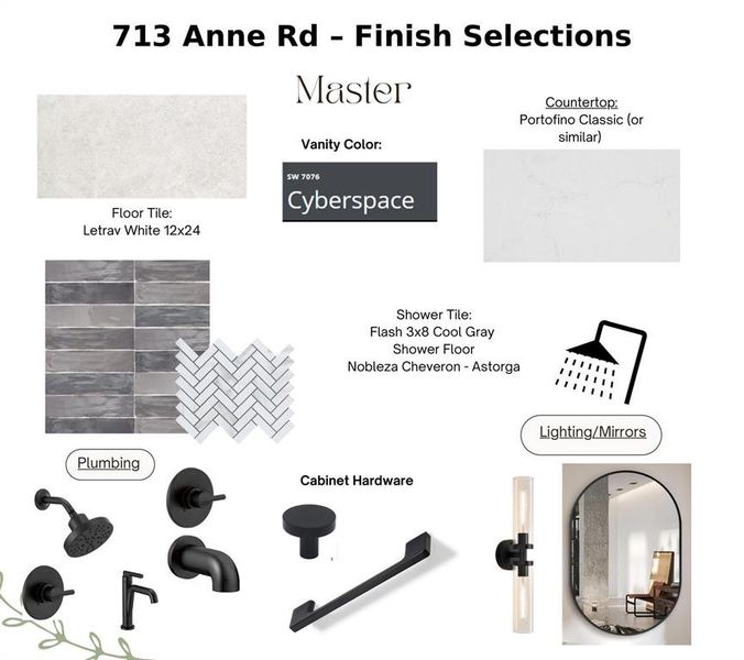 View of marketing collateral with multiple images