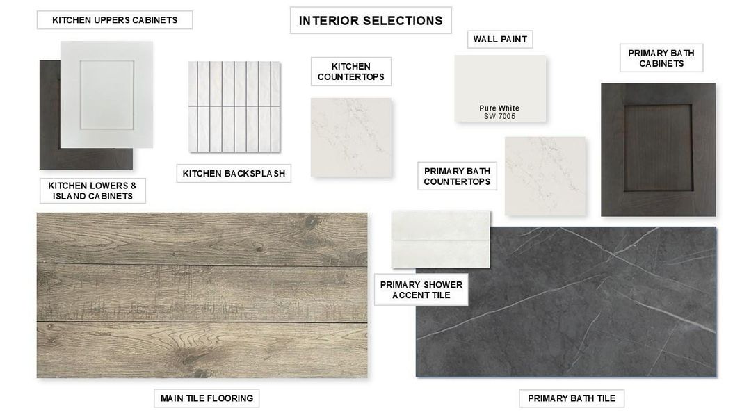 Sample of building materials used in homes in Legacy Prairie at Katy Court, Katy (Image 13).