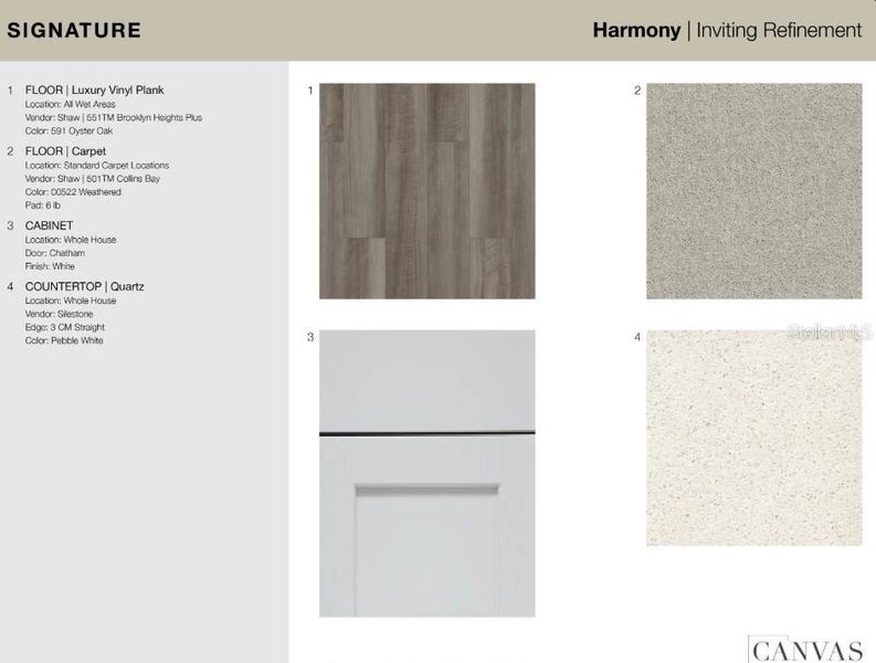 Sample of building materials used in homes in Westview, Kissimmee (Image 4).